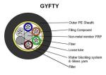 Aerial GYFTY Optical Fiber Cable 2-144core Non-Armoured 652D PE jacket for self