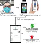 8 Inch Android AI face recongnition Infrared thermometer with EU Health Code"