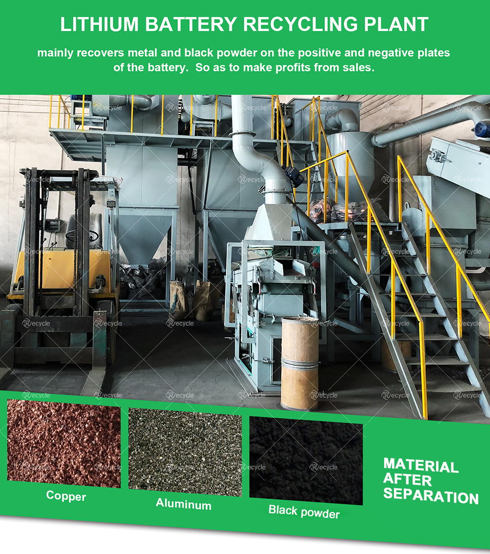Fully Automated Waste Car Lead Acid Battery Recycling Plant For Lithium Ion Batteries