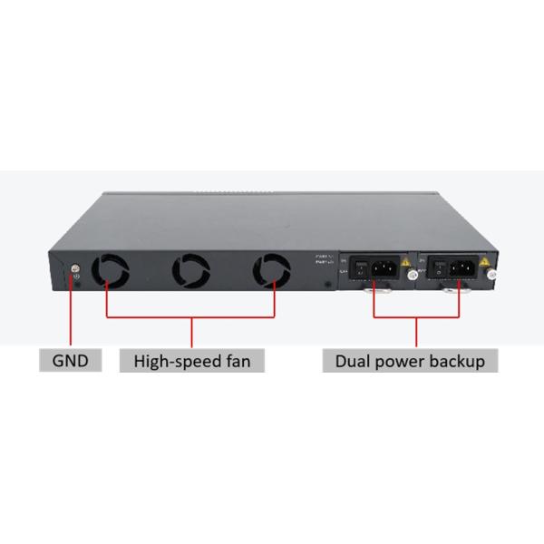 GPON OLT 4-16 Port Fiber Optic Network Equipment