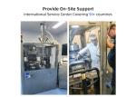 CE Certified Capsule Filling Machine For Pharmaceutical Nutraceutical And