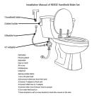 Toilet Angle Valve Double Outlet Connect / Angle Control Valve With Zinc Alloy
