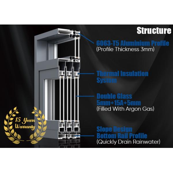 Wind Resistant Thermal Break Aluminium Exterior Sliding Window