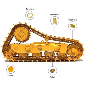 Wholesale Yellow or Black Excavator Front Idler for Mitsubishi BD2G Custom Undercarriage Parts from china suppliers