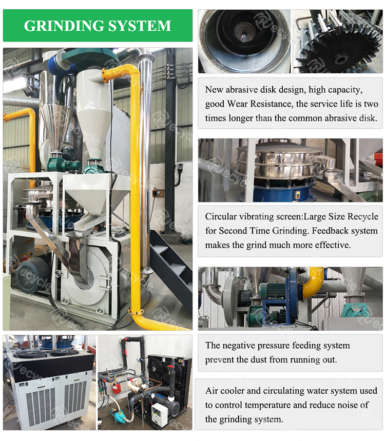 E-Waste PCB Recycling Machine Electronic Waste Computer Recycling Equipment