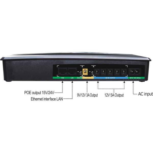 12W-60W Mini DC UPS Overload/Short Circuit/Over Temperature/Reverse Polarity