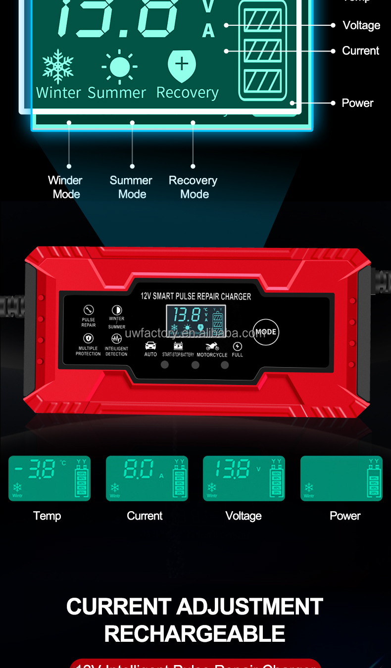 Fast Charging 12V 7A 10A 12A Solar Car Lead-Acid Battery Charger for E-bikes and Electric Scooters