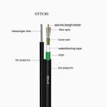 Self Supporting Aerial FTTX FTTH FTTR GYTC8S 6-144f Fiber Optic Cable
