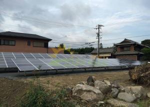 Wholesale Pv Flat Roof &amp; Open Field Ground Mount Solar Racking 5°～55° from china suppliers