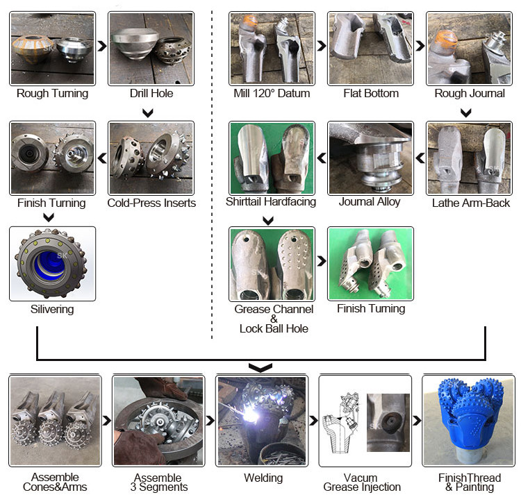17-1/2"TCI Tricone Rock bit, IADC code 435,7⅝ API Reg. Pin connection.used in SOFT-MEDIUM rock