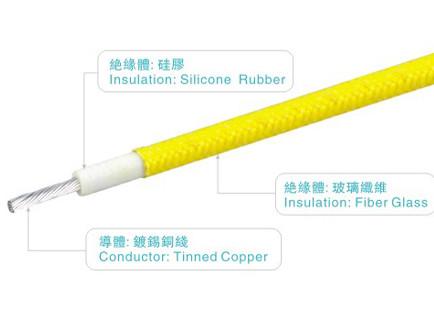 UL3075 silicone rubber cables 10AWG 600V/200C FT2 black/green robot home