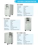 96% Purity Portable Oxygen Concentrator 5 Liters Per Minute 10 Lpm For Medical /