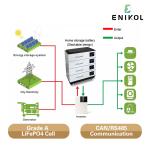 5kwh-80kwh Capacity Lifepo4 Battery 100ah 48V Solar Battery for Energy Storage
