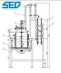 Automatic Herbal Extraction Equipment Concentration Production Line With