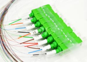 Wholesale PLC Optical Fiber Splitter , SC - APC 1*16 Splitter from china suppliers
