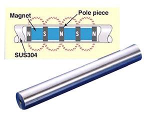 Wholesale Various Sizes Super Strong Suction Magnetic Filter Bar for Metallurgy from china suppliers