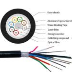 GYTA 196 Cores Communication Fiber Cable Compact Structure
