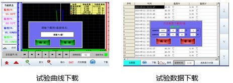 Constant Temperature Humidity Environment Test Chamber For Electronic Products IEC68