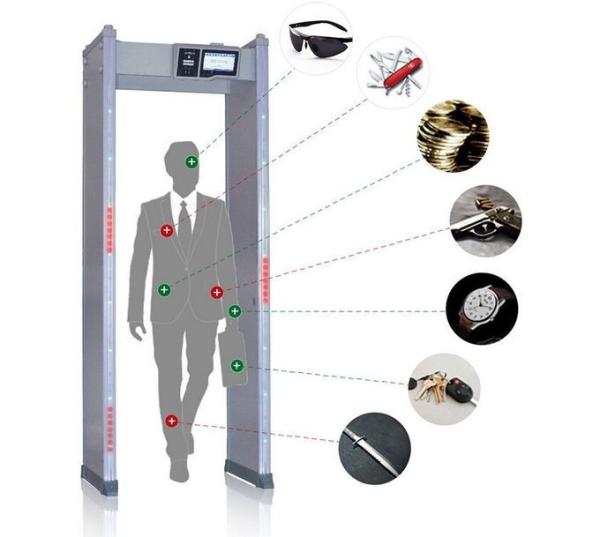 Touch Screen Walk Through Metal Detector Door Frame For Defender / Public /