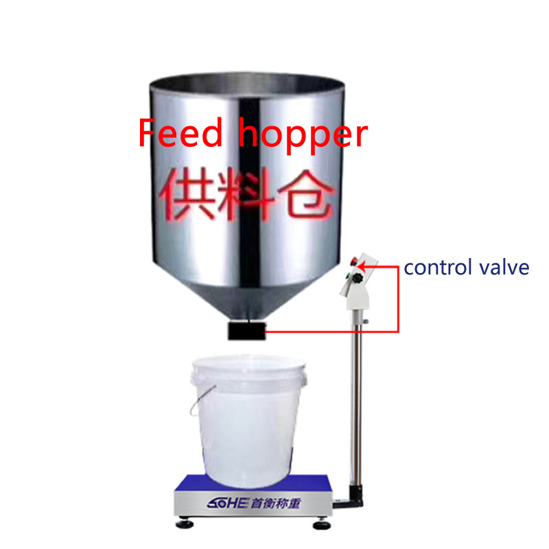200KG High Precision Weighing Control SOHE K1 Customized Industrial Platform Scales