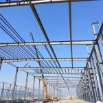Greenhouse Galvanized Steel Welding Structure with Purlin C.Z Shape Steel