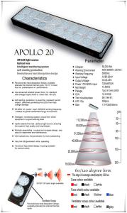 Wholesale china online shopping apollo 20 cob growing lights led full spectrum led panel lights hydr from china suppliers