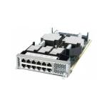 Unleash The Full Potential Of Your Switches With Nexus 9500 Cloud-Scale Line