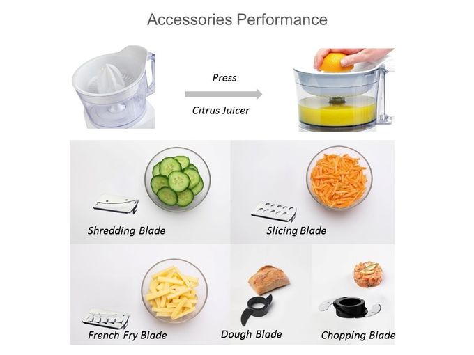 750W 2.0L FP413 compact food processor