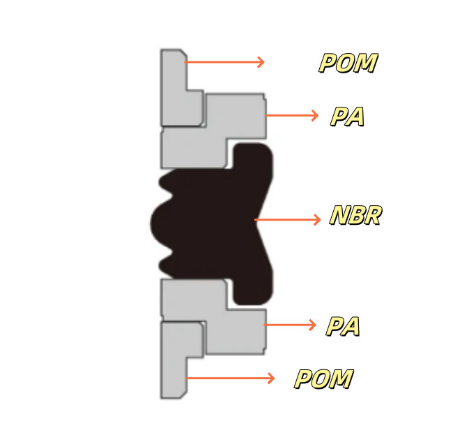 Double Acting Hydraulic Cylinder Seals Hydraulic Piston Seals 100x75x35.1 40 Mpa