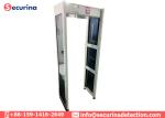 Walk-Through Body Thermometer Gate, Fever Thermometer, Ebola & Mers & Flu Body