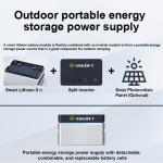 Germany Warehouse PV Solar System Balcony Power Plant 600W 800w Balkonkraftwerk