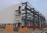 Prefab Industrial Warehouse Steel Structure Gable Frame Metal Building