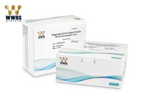 Wholesale FERR Real Time PCR Kits For The Auxiliary Diagnosis Of Iron Metabolism Related Diseases from china suppliers