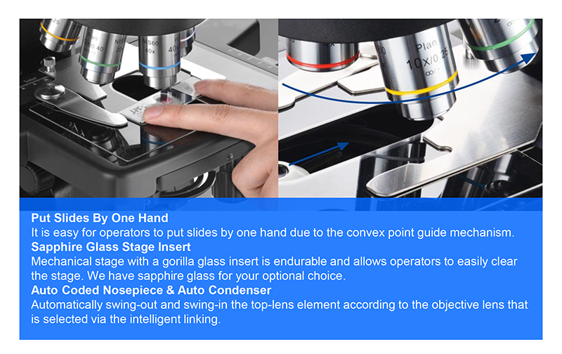 Rohs OPTO EDU A17.1091 Manual Microscope Research Laboratory 10 People