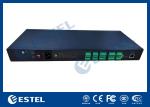 Dynamic Environment Monitoring System FSU1000 19-Inch Rack-Mount Monitoring