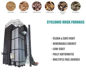 Wholesale Sawdust Burning Furnace With Biomass Combustion Systems 1.5 Million Kcal/H from china suppliers
