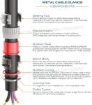 Weatherproof & Waterproof NPT Cable Glands (Cord Grips | Cable Grips) IP68