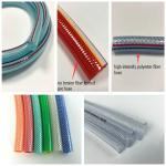 Flexible Expandable Clear PVC Fiber Braided Reinforced Plastic Hose Water No