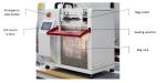 All-in-One Bag Feeding Packaging Machine for Textile Mail Packages and Express