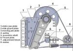 clinker 30TPH Mobile Jaw Crusher Machine Three Stages Crushing