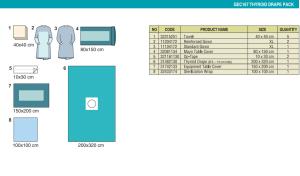 Wholesale Surgical Thyroid Drape Pack Sterilized Orthopedic Drape Hospital Use from china suppliers
