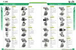 Alternator 24V 80/120A Bosch Generator 0124555006 0124655006 0986047410