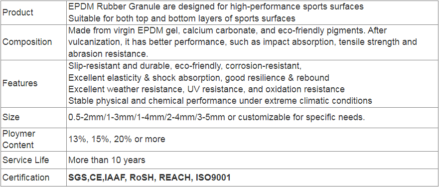 Standard 400m Athletic Running Track EPDM Rubber Granules with Waterproof Trackway Installation