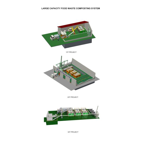380V Composting Reactor Machine Large Capacity Organic Fertilizer Equipment Employing Microbial Decomposition Technology