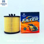 Wholesale Automobil Cartridge Oil filter OEM 1S7J 6744 BA for Mazda M6 2.3
