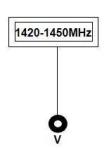 1.5g 100W 6dBi N-J Omnidirectional Fiberglass Antenna Anti Drone 1.2g 1.4G High