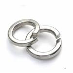Helical Spring Lock Split Washers Ansi B 18.21.1 - 1983 Furniture Fastening