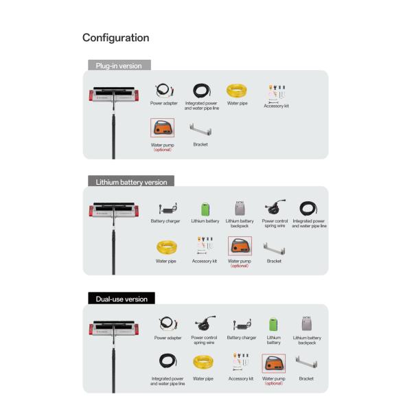 5.4M Solar Panel Washing Equipment Self Propelled Stubborn Stain Cleaner Equipment