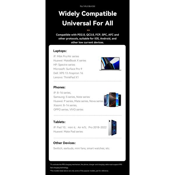 ESSAGER PB905 Series 4 Ports 20000mAh Power Pack Portable Power Bank with Private Mold and TYPE-C Input Interface