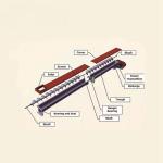 Double Shaft Screw Conveyor for Silo Coal Sand Shipping Cost and Delivery Time